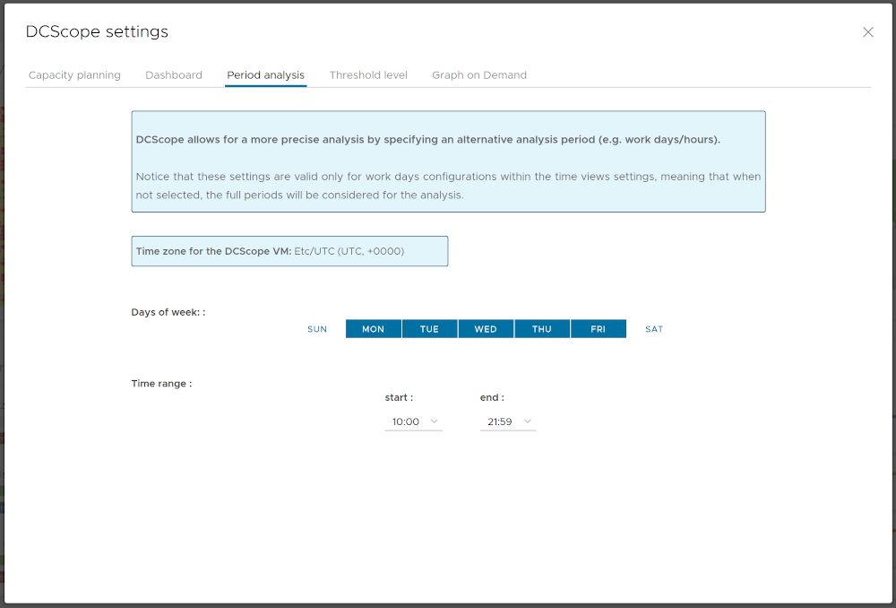 Default Graphs